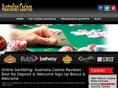 Online Gambling Australia & Casino Australian Sites Reviews