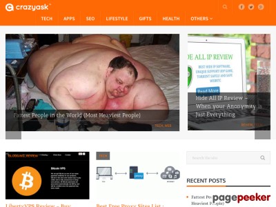Crazy Ask - Love | Fashion | Beauty | Lifestyle | Weight Loss