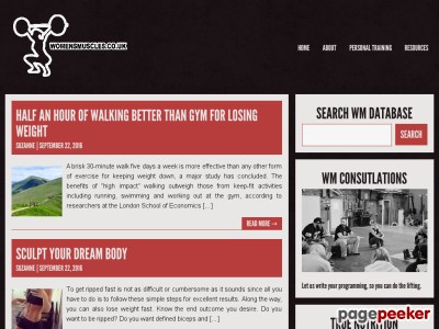 Women Muscles - Female Fitness Blog!