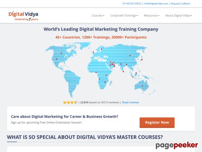 Digital Marketing Training Courses: Certification Programs